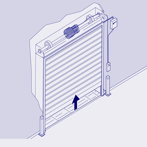 Motor Persianas y puertas enrollables|Automatismos RUBIO